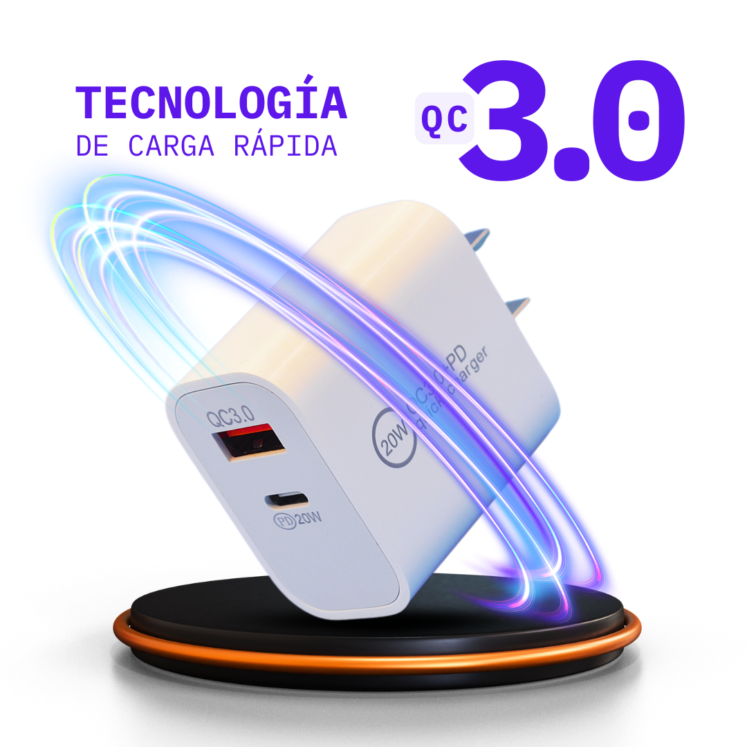 Adaptador Cargador Marranita Carga Rápida 20w Usb A Usb C