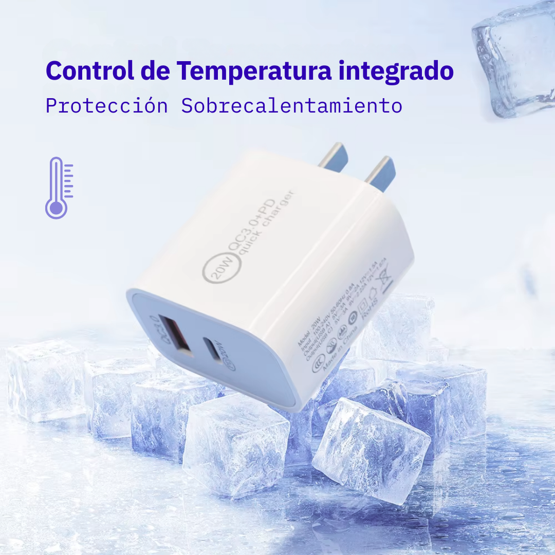 Adaptador Cargador Marranita Carga Rápida 20w Usb A Usb C