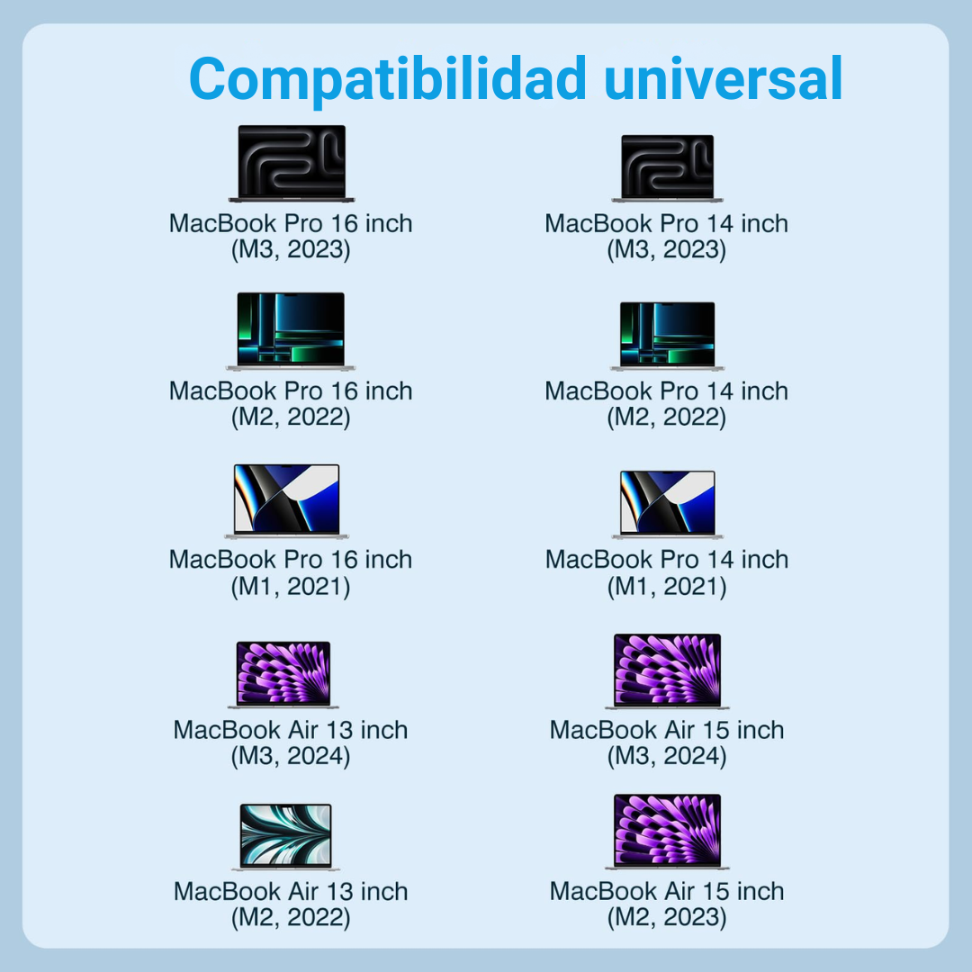 Cargador Portátil 140w Compatible Macbook Pro / Air Tipo C