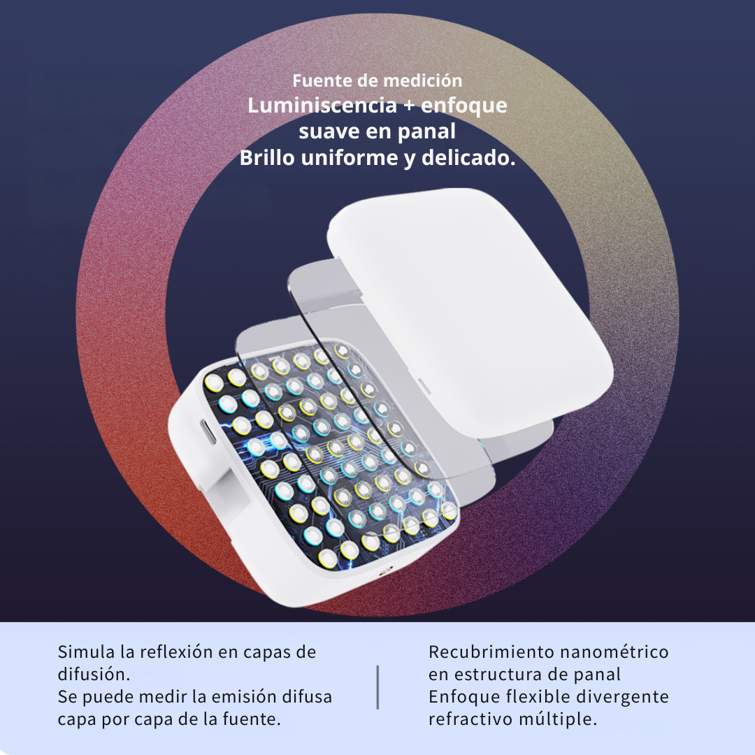 Luz Portátil Magnética M22 Cámara Celular Recargable Rgb