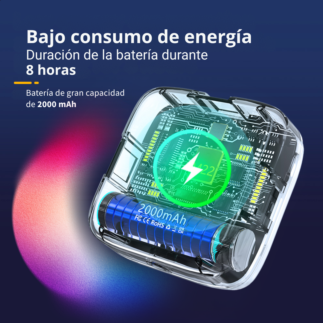 Luz Portátil Magnética M22 Cámara Celular Recargable Rgb