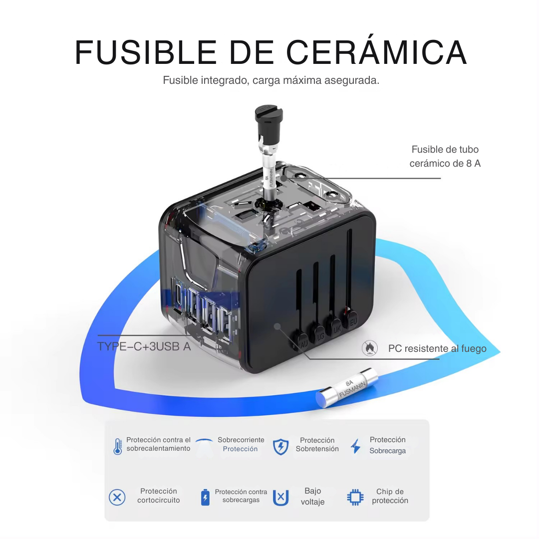Adaptador Corriente Multipuertos Europa Internacional Viajes