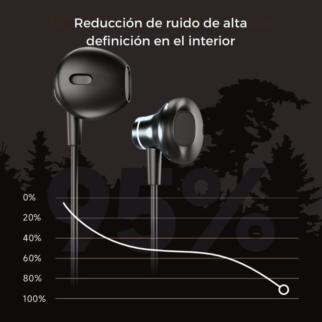 Audifonos Cable Tipo Auxiliar 1x1 Jack 3.5mm Auriculares E7
