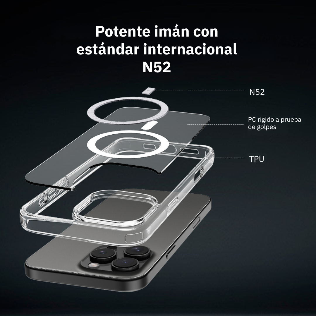 Case Carcasa Forro Transparente Para iPhone Con Magsafe