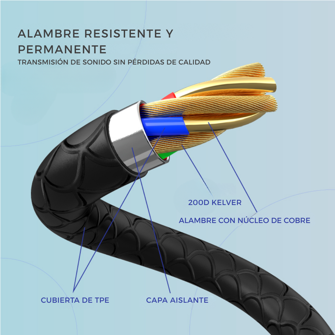 Audífonos Cable Celular Aux 1x1 Jack 3.5mm Auriculares E21