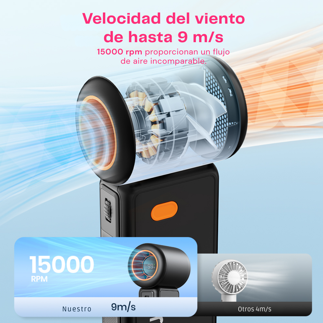 Mini Ventilador Portatil Recargable Personal Turbo 15000 Rpm