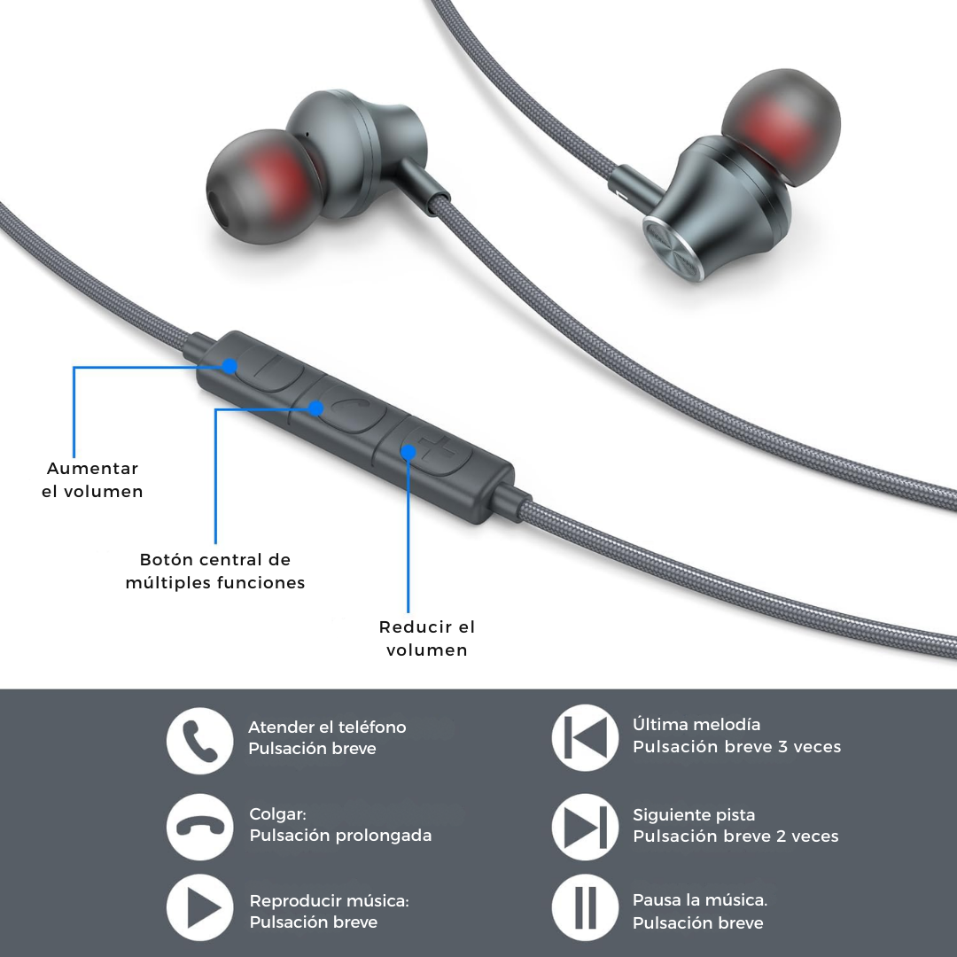 Audífonos Cable Celular Tipo C In Ear Auriculares E23