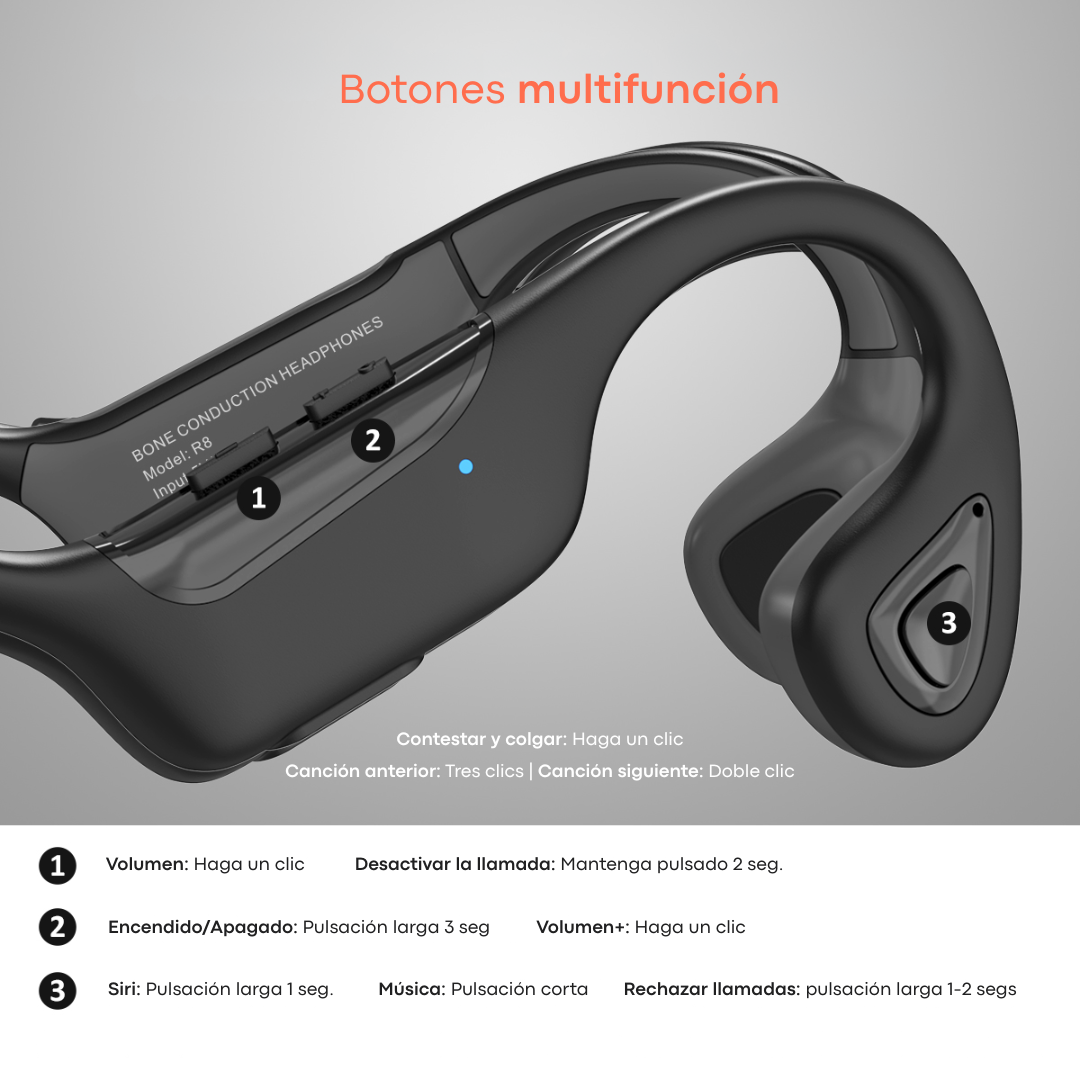 Audífonos Conducción Ósea Inalámbricos R8 Bluetooth Deportes