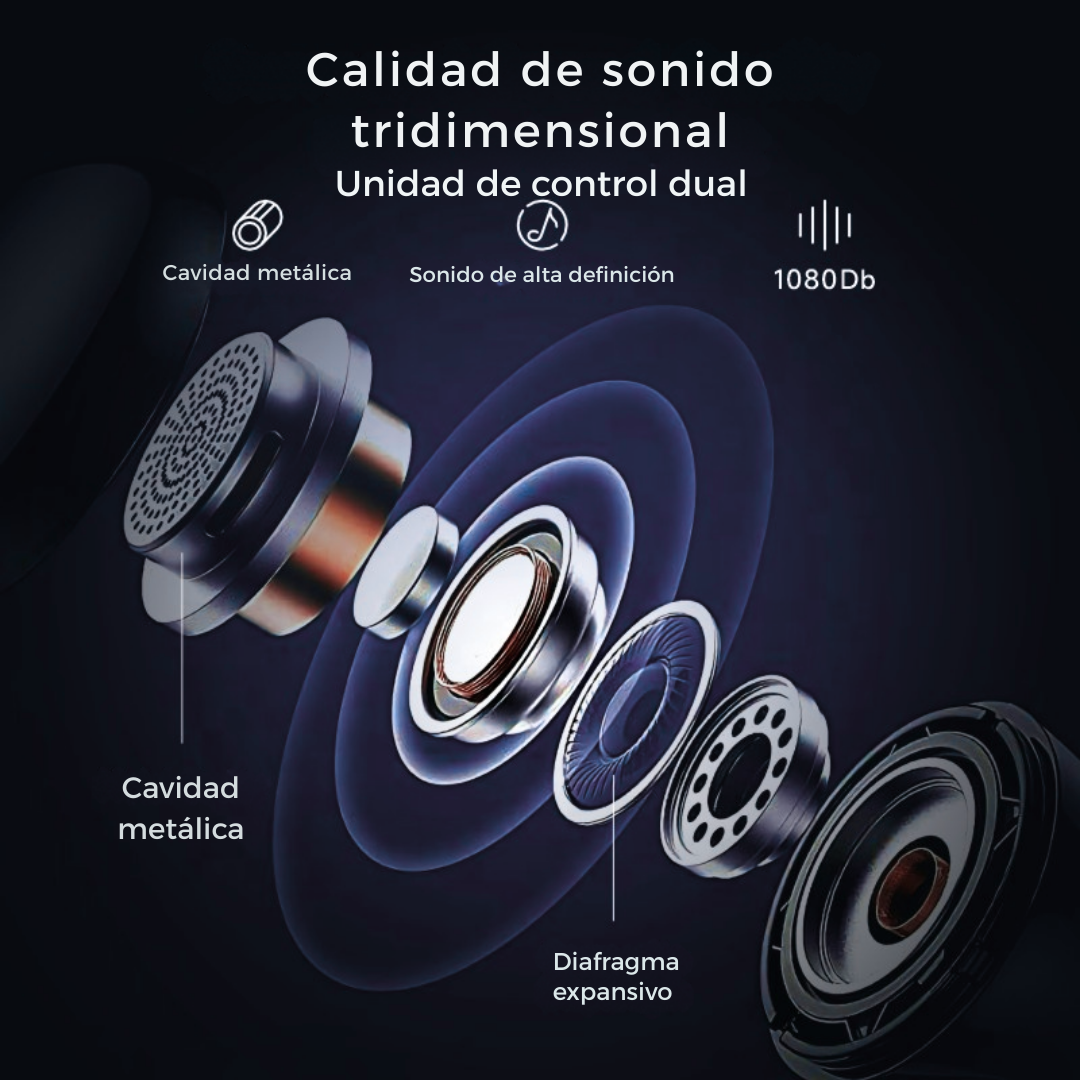 Audifonos Cable Tipo Auxiliar 1x1 Jack 3.5mm Auriculares E7