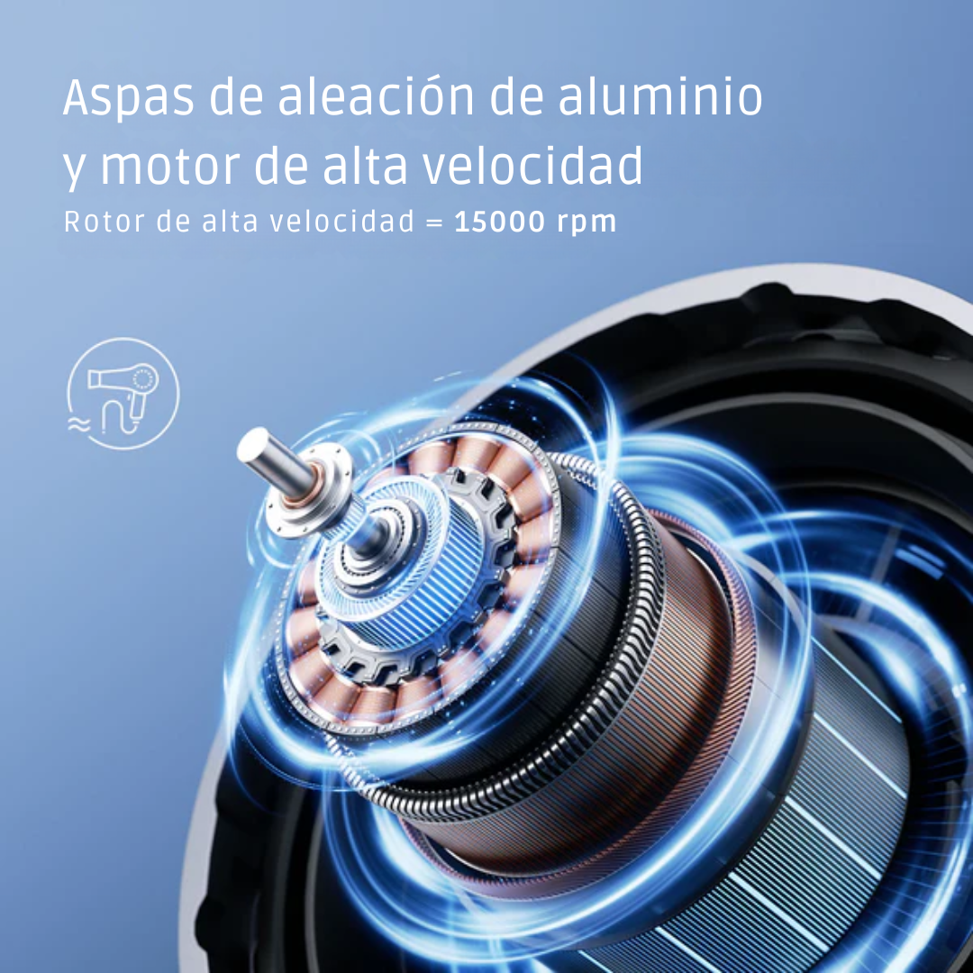 Mini Ventilador Portatil Recargable Personal Turbo 15000 Rpm