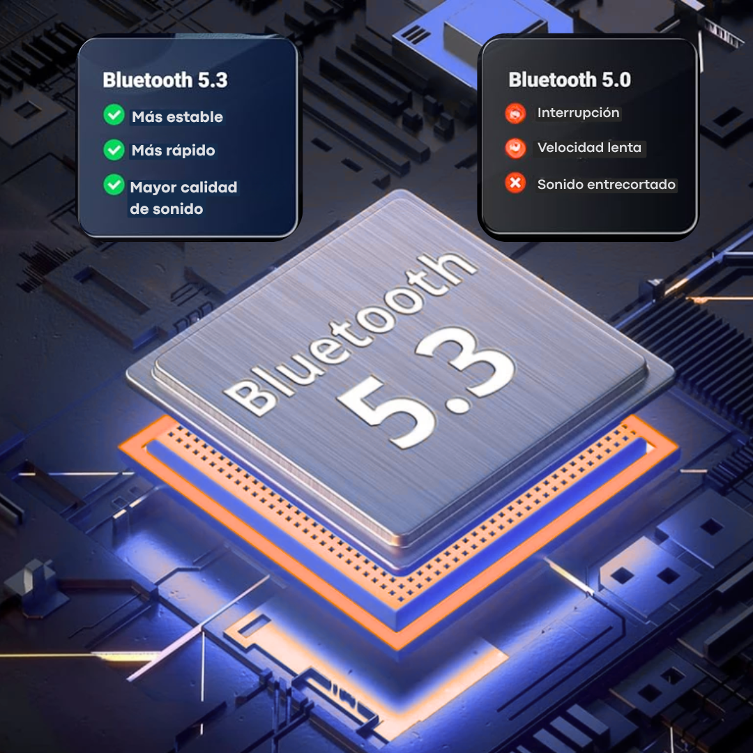 Audífonos Conducción Ósea Inalámbricos R8 Bluetooth Deportes
