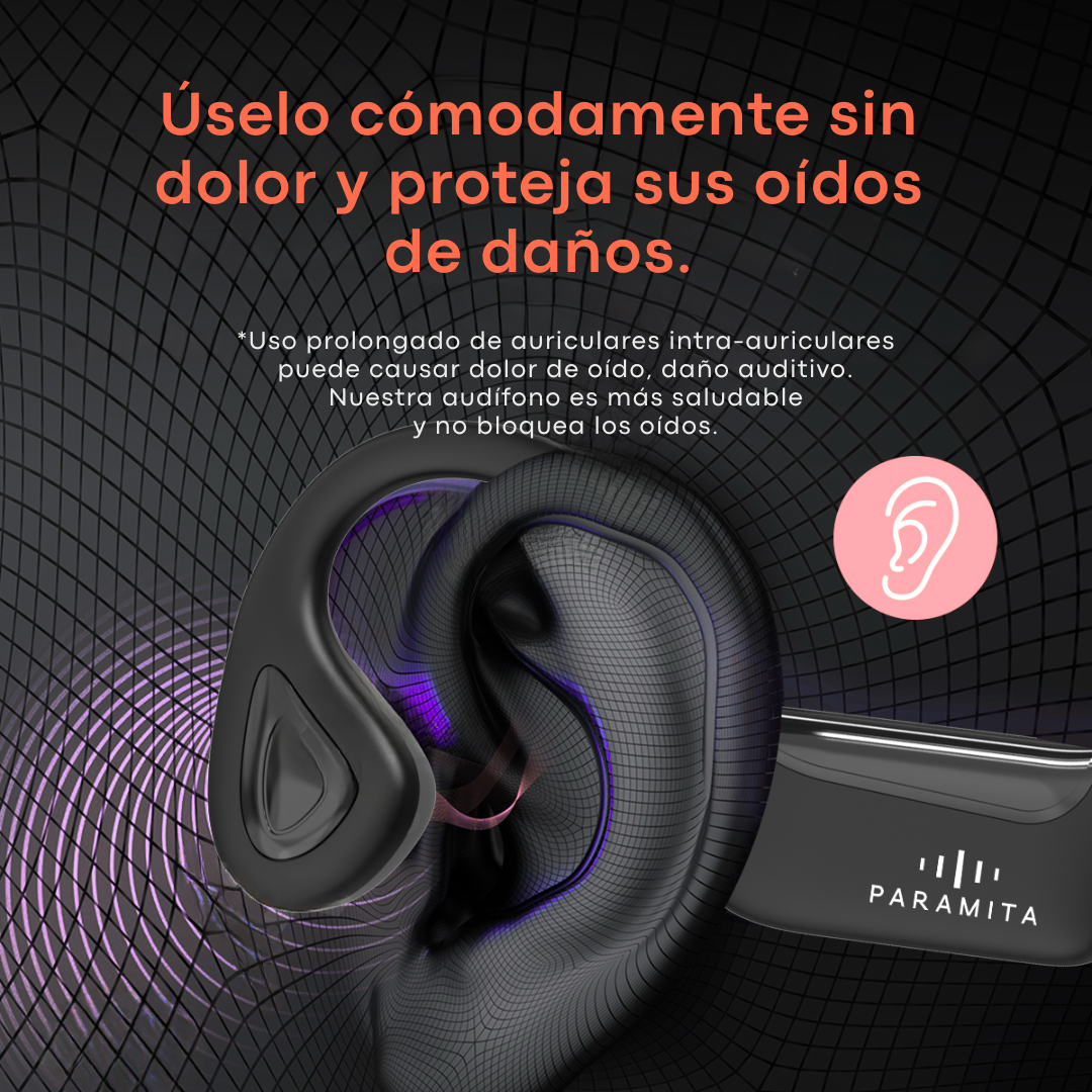 Audífonos Conducción Ósea Inalámbricos R8 Bluetooth Deportes