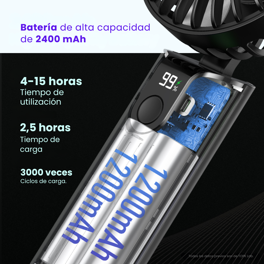 Mini Ventilador Usb Portatil Recargable Plegable Personal