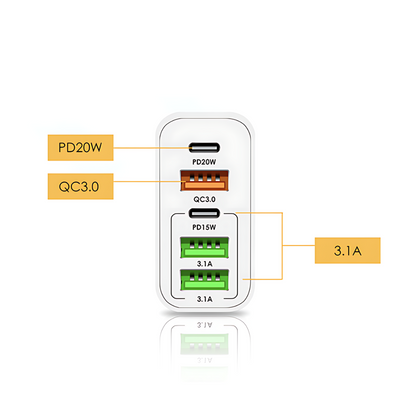 Adaptador Cargador Multipuertos 65w Carga Rápida (3usb, 1 C)