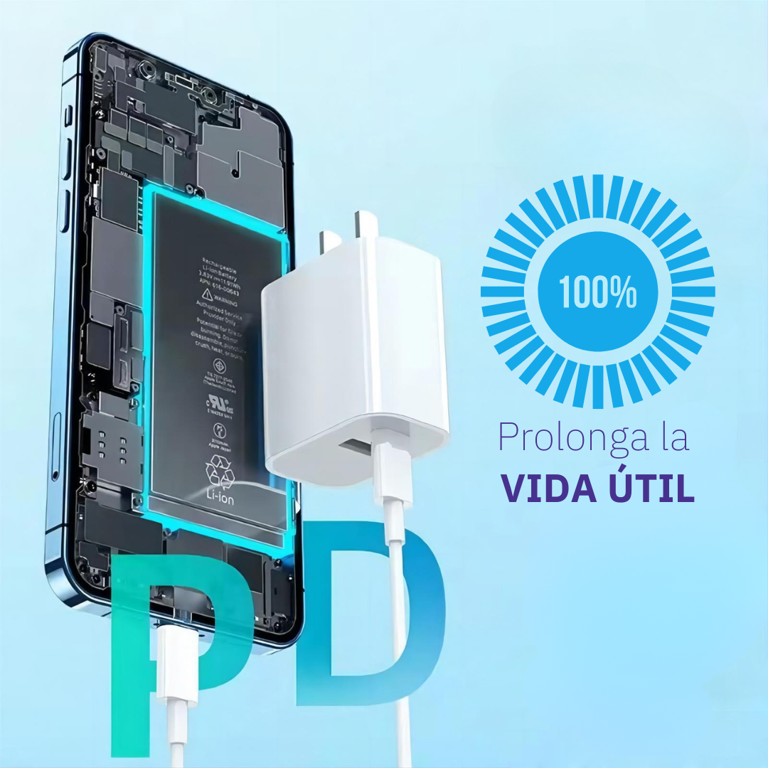 Adaptador Cargador 20w IOS Android Multipuerto 2en1 Carga Rápida