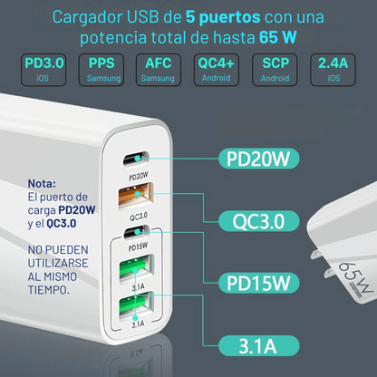 Adaptador Cargador Multipuertos 65w Carga Rápida (3usb, 1 C)