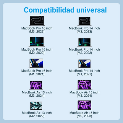 Cargador Portátil 140w Compatible Macbook Pro / Air Tipo C