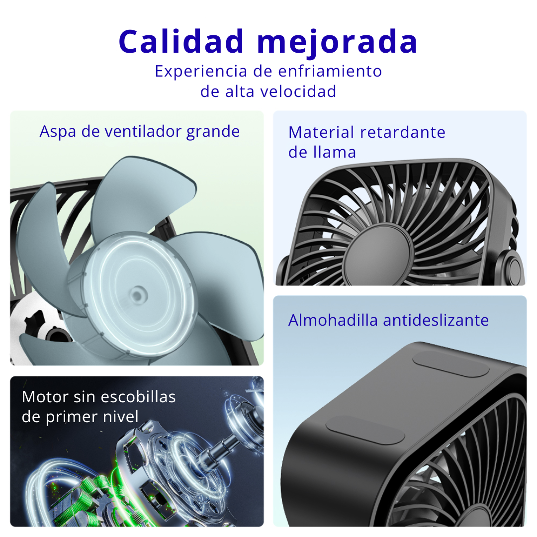 Ventilador Usb Mesa Escritorio Portátil Bajo Consumo 3 Velocidades