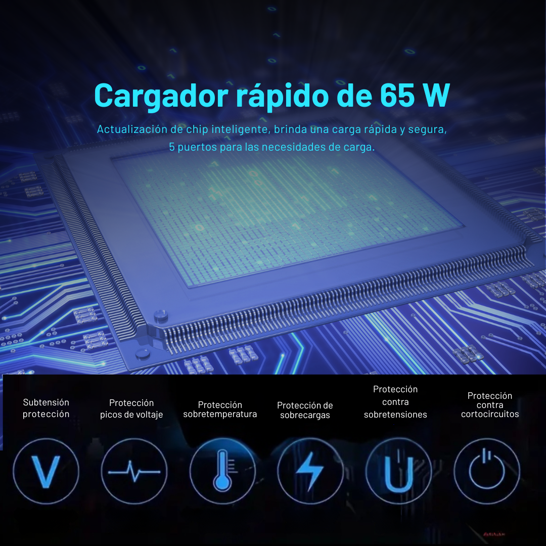Adaptador Cargador Multipuertos 65w Carga Rápida (3usb, 1 C)