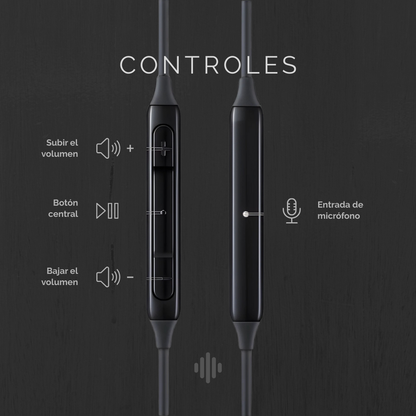 Audifonos Cable Tipo C Con Micrófono Auriculares Alambricos In Ear
