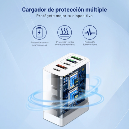 Adaptador Cargador Multipuertos 65w Carga Rápida (3usb, 1 C)