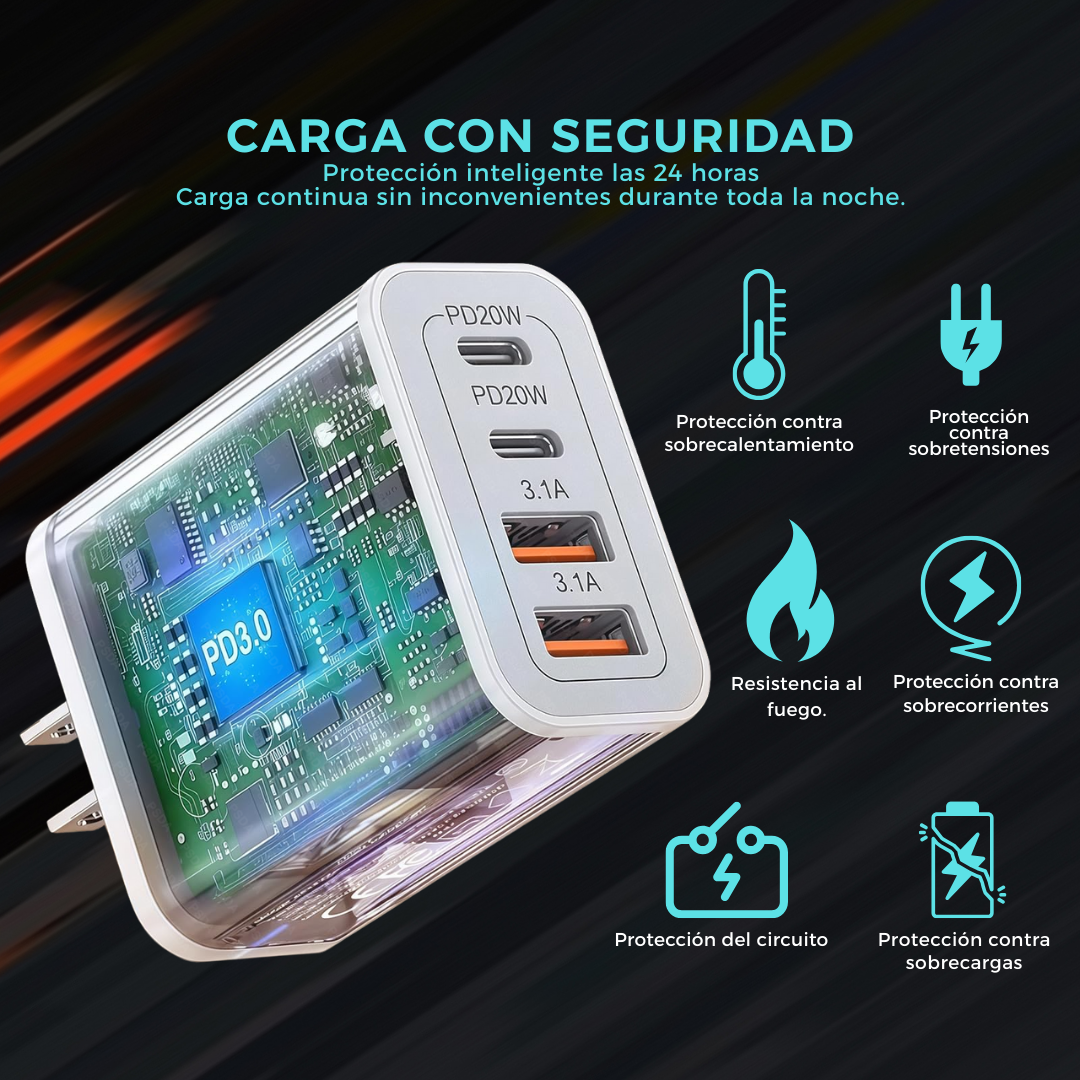 Cargador Adaptador Marranita Carga Rápida 55w Multipuerto
