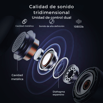 Audifonos Cable Tipo Auxiliar 1x1 Jack 3.5mm Auriculares E7