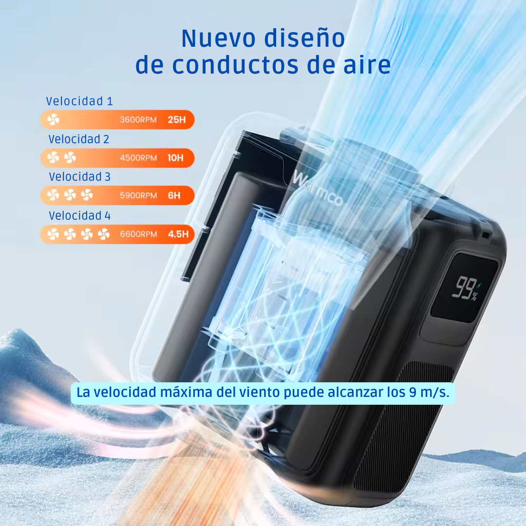 Ventilador Cintura Portatil Recargable + Powerbank 10000mah